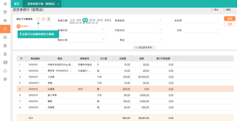 撫州餐飲倉(cāng)庫(kù)管理工具 功能詳解與高效使用指南